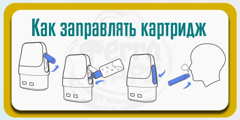 Как заправлять картридж Elf Bar ELFX Pod Kit